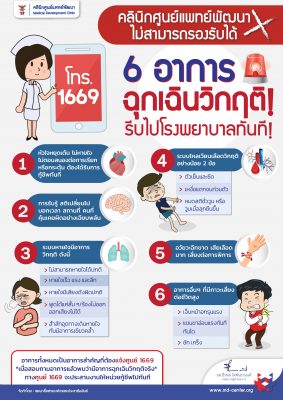 🚨 6 อาการฉุกเฉินวิกฤติ รีบไปโรงพยาบาลทันที 🚑