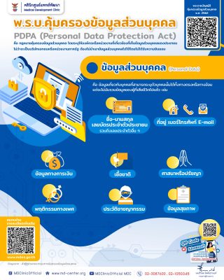 🔐 พ.ร.บ.คุ้มครองข้อมูลส่วนบุคคล | PDPA