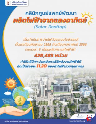 ระบบโซล่าเซลล์ Solar Rooftop | คลินิกศูนย์แพทย์พัฒนา